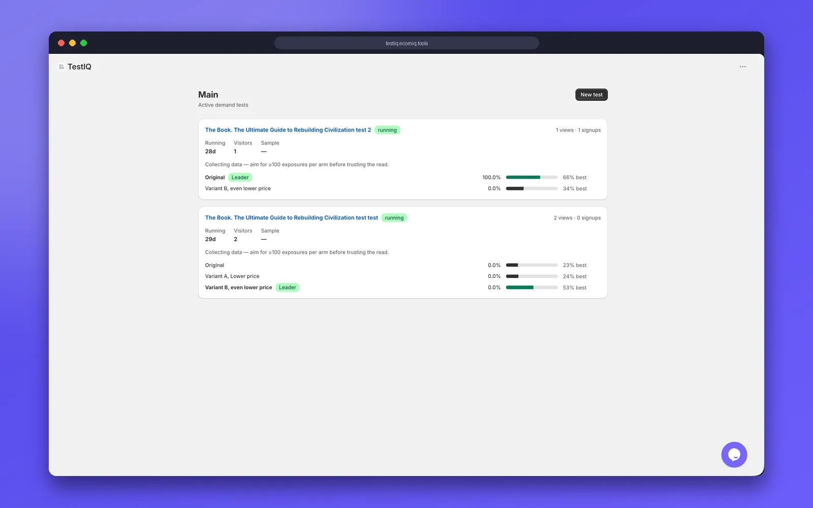 TestIQ — active demand tests with variant performance